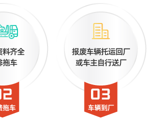 別墅銅門(mén)量尺設(shè)計(jì)