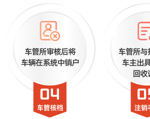 預(yù)付別墅銅門(mén)定金